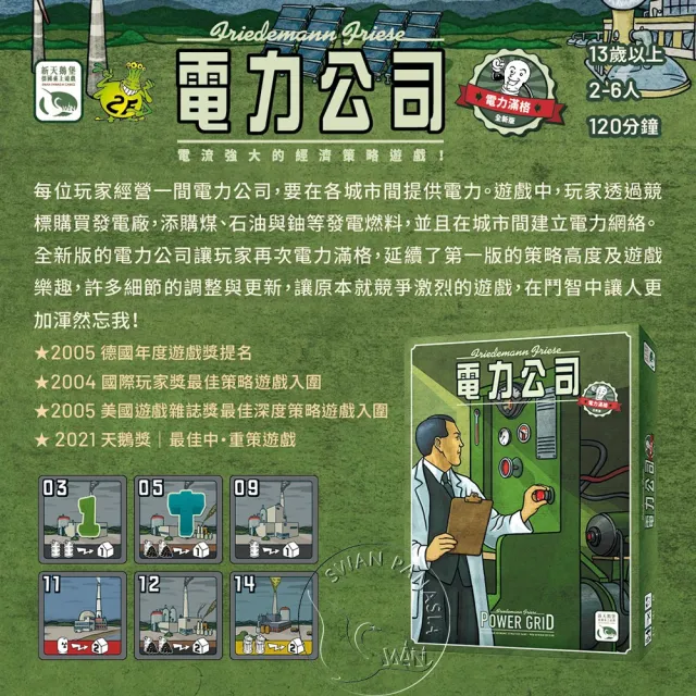 【新天鵝堡桌遊】電力公司2020版 Power Grid Recharged(經典必備款/玩家跑團讚)