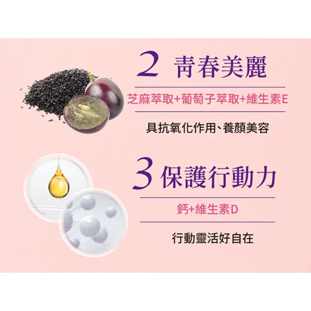 【台塑生醫醫之方】大豆菁萃複方膜衣錠3入組(60錠/瓶)