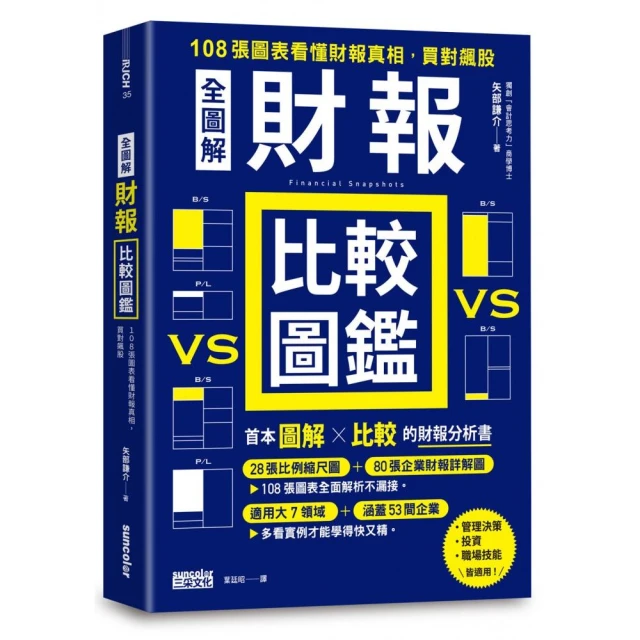 【全圖解】財報比較圖鑑：108張圖表看懂財報真相 買對飆股