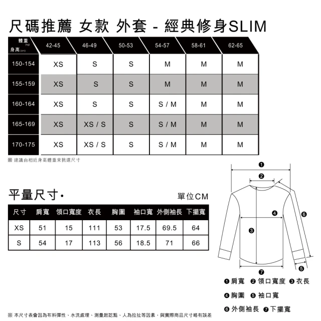 【LEVIS】女款 長版歐式卡其風衣外套 / 腰間綁帶 / 袖口軍裝細節 / 春夏形象款 熱賣單品