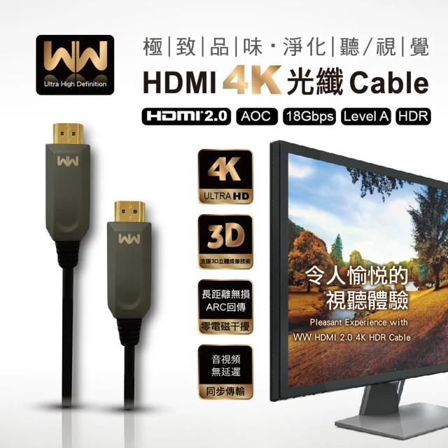 【WW】LIGHT HDMI 2.0 A TO A 4K HDR HDMI 光纖傳輸線(10M)