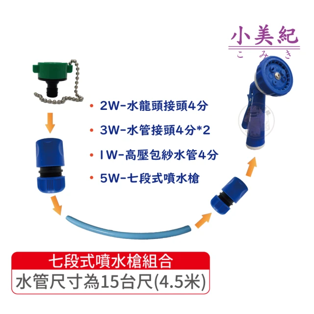 【小美紀】七段式 噴水槍 組合-水管4.5米(高級包紗水管 水管接頭 水龍頭接頭 噴槍 洗車 水龍頭 高壓水管)