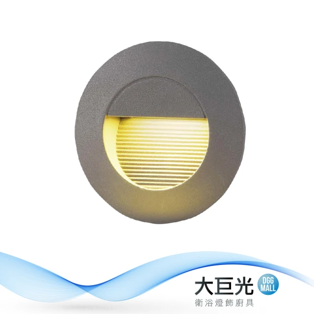 【大巨光】時尚風- LED 3W 崁入型壁燈-小(MF-32510/MF-32511/MF-32512)