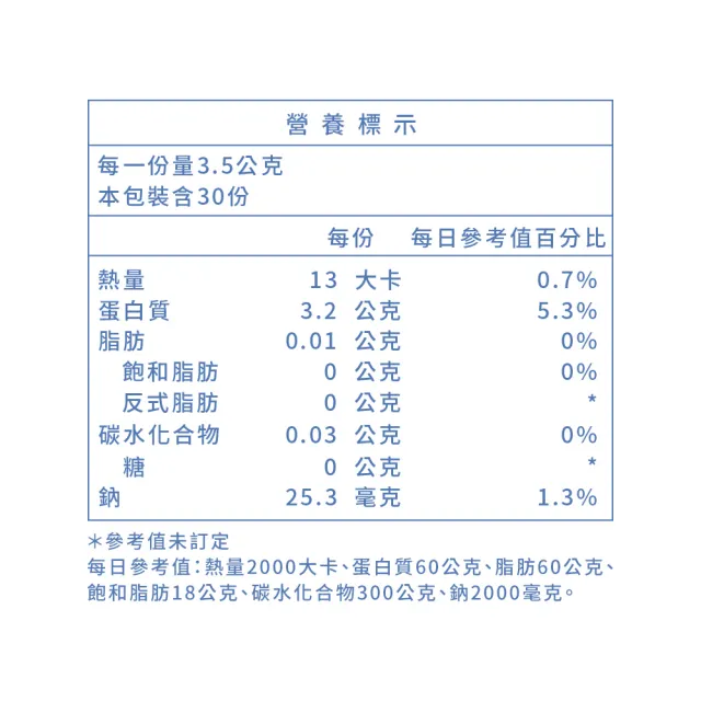 【RUIJIA 露奇亞】鋅酵母膠原蛋白粉 2罐組 共60包(修護保水好滋潤)