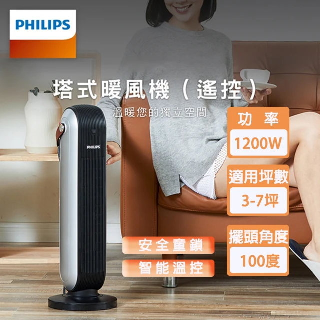 Philips 飛利浦 2入組-2色可選!!1500W 迷你