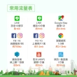 【Smart Go 商務旅遊上網卡】台灣網卡上網卡 30日 4G上網 吃到飽上網SIM卡(不限流量  插卡即用)