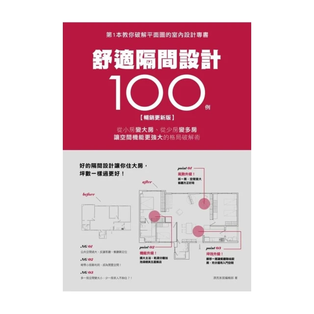 舒適隔間設計100例【暢銷更新版】：從小房變大房、從少房變多房、讓空間機能更強大的格局破解術