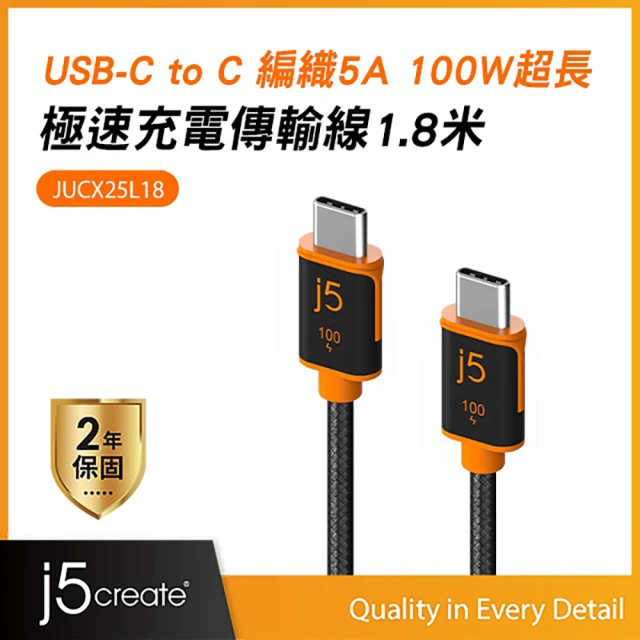 j5create 凱捷 Thunderbolt™ 4 四顯多