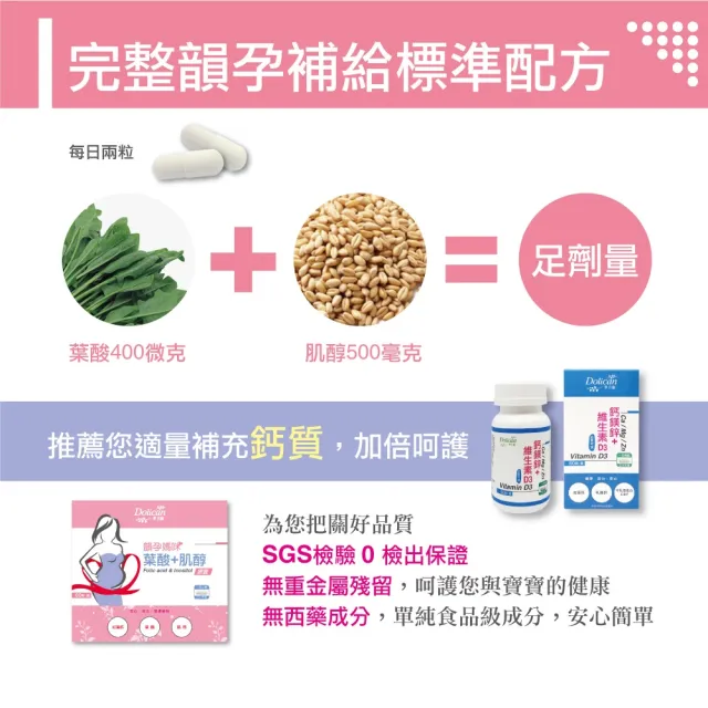 即期品【多立康】韻孕媽咪葉酸+肌醇膠囊 3盒共180粒(葉酸400mcg/素食可/鈣/B12)