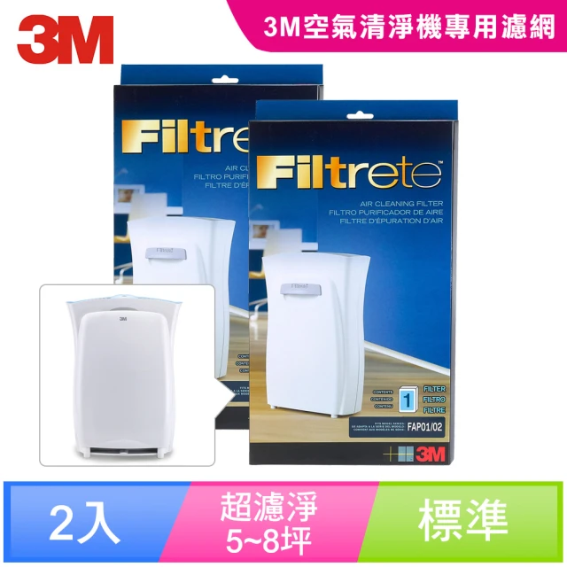 3m濾網
