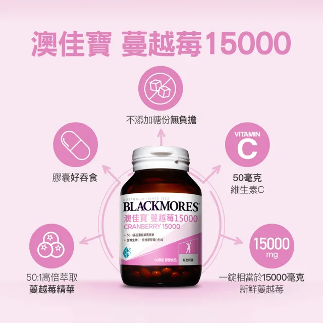 【BLACKMORES 澳佳寶】蔓越莓15000 2入組(共120顆)