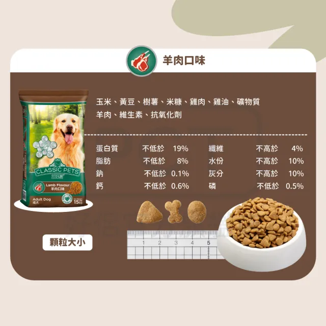 【Classic Pets 加好寶】乾狗糧-多種口味 15KG(狗飼料/成犬)