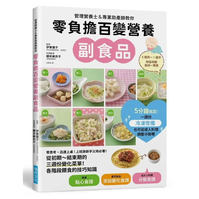 零負擔百變營養副食品