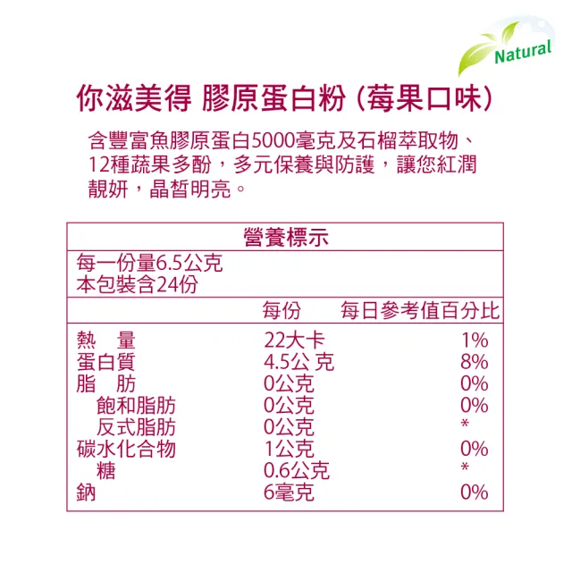 【Nutrimate 你滋美得】膠原蛋白粉2入組(共48包)