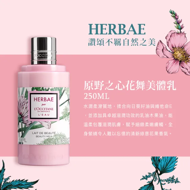 【L’Occitane 歐舒丹】肌膚呵護身體乳-10款任選(245/250/300ml)