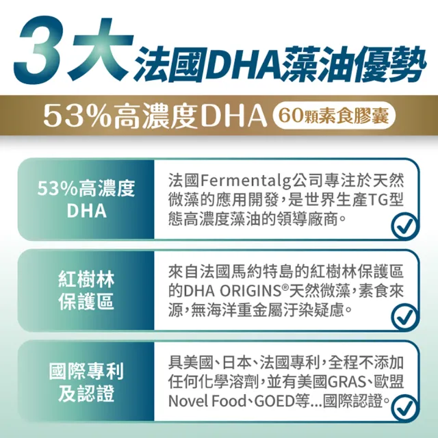 【達摩本草】法國53%DHA植物藻油 3入組(1入60顆)