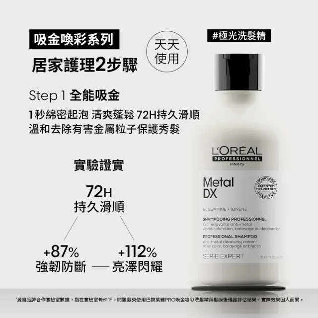 【L’OREAL 巴黎萊雅PRO】絲漾博洗髮精雙入組(肖戰推薦★吸金喚彩+飽和護色)