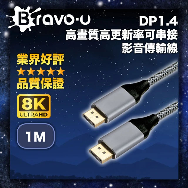 綠聯 USB Type C轉DP傳輸線 Type-C轉Dis