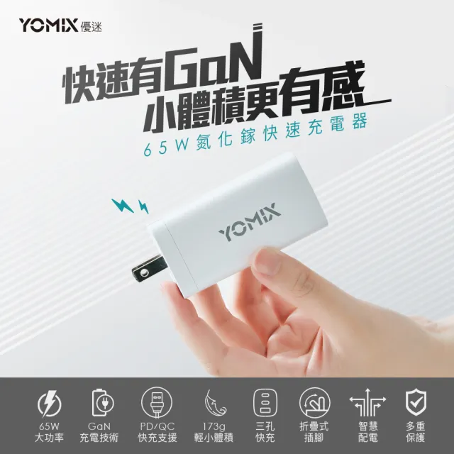 【YOMIX 優迷】65W GaN氮化鎵PD三孔充電器/筆電快充(Type-C/USB充電器)+C to C 60W編織充電線1.5M