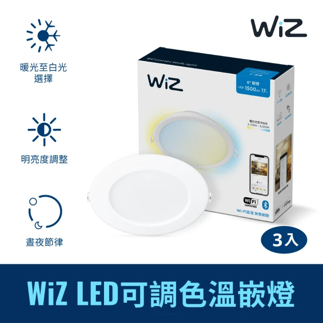 【Philips 飛利浦】Wi-Fi WiZ 智慧照明 可調色溫嵌燈 3入組(PW003)