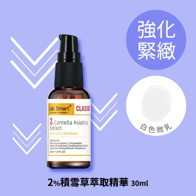 【Dr.Hsieh 達特醫】LabSmart Classic精華30ml-無盒(神經醯胺/A醇/B3/B5/積雪草)