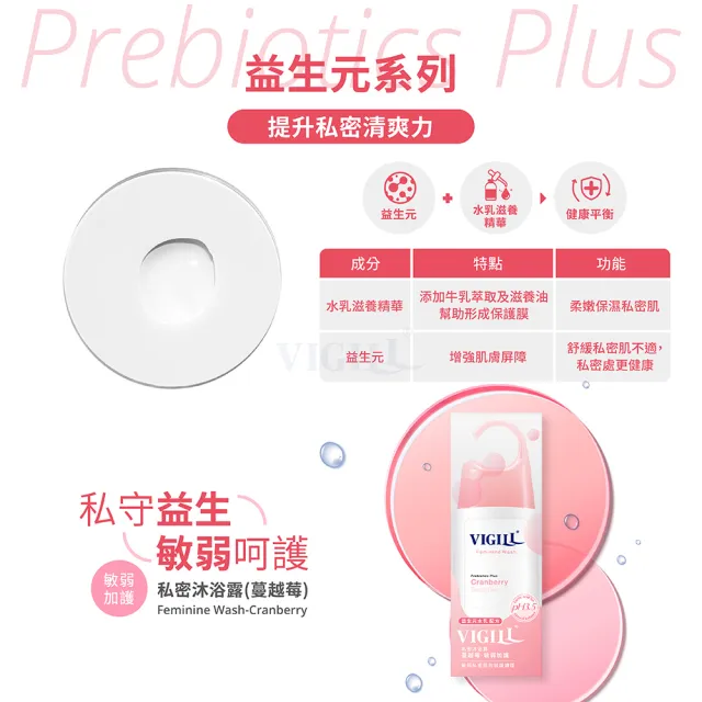 【VIGILL 婦潔】私密沐浴露 220ml 2022年升級新包裝(4款任選)