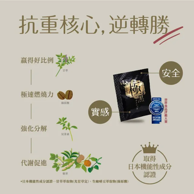 【IKOR】極黑逆 綠咖啡豆錠狀食品 1盒(15袋入 日本機能雙認證成分添加)