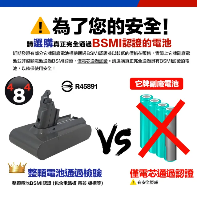 【484】Dyson V6 系列 DC74 DC59 DC62 DC61 SV09 副廠電池 3000mAh 保固6個月(福利品)