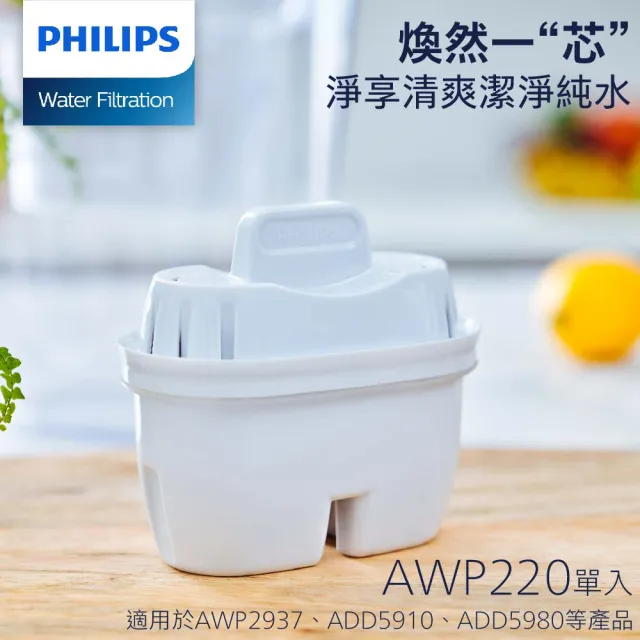 【Philips 飛利浦】2.2L免安裝瞬熱濾淨飲水機+濾芯6入組(ADD5910M/AWP220)