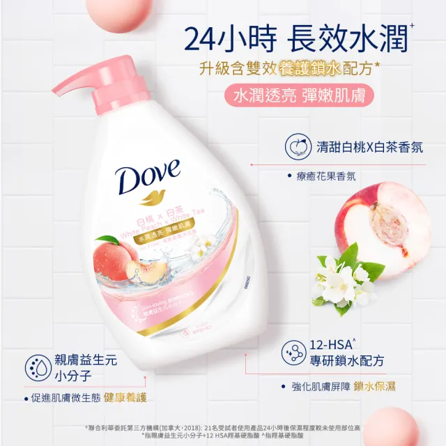 【Dove 多芬】滋養/GOFRESH系列柔膚沐浴乳1000ml-5入(多款任選)