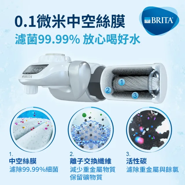 【德國BRITA】On Tap 濾菌龍頭式濾水器+1入濾菌濾芯(共1機2芯)