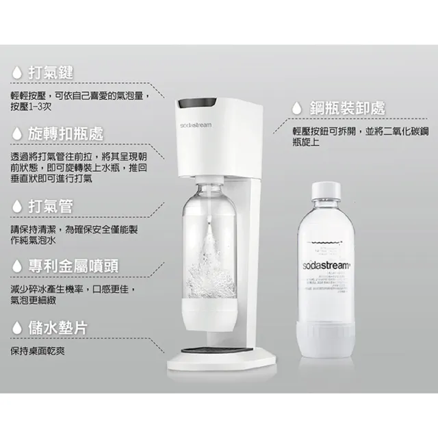 【Sodastream】Genesis極簡風氣泡水機(簡約白/星耀黑/金屬紅 任選)