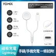 【Apple 蘋果】iPhone 14 128G(6.1吋)(二合一充電線組+原廠18W充電器)