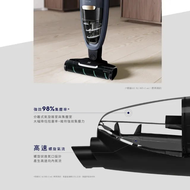 【Electrolux 伊萊克斯】Well Q6 無線吸塵器(WQ61-1EDBF)