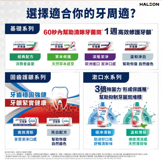 【Parodontax 牙周適】基礎系列 牙齦護理牙膏 6入(經典原味100gX3入+深層潔淨80gX3入)