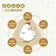 【照料理】專業營養師調配辦桌美食 6入組(紹興醉雞腿*2+蔥油去骨雞腿*2 +原味秘汁舒肥嫩雞胸*2)