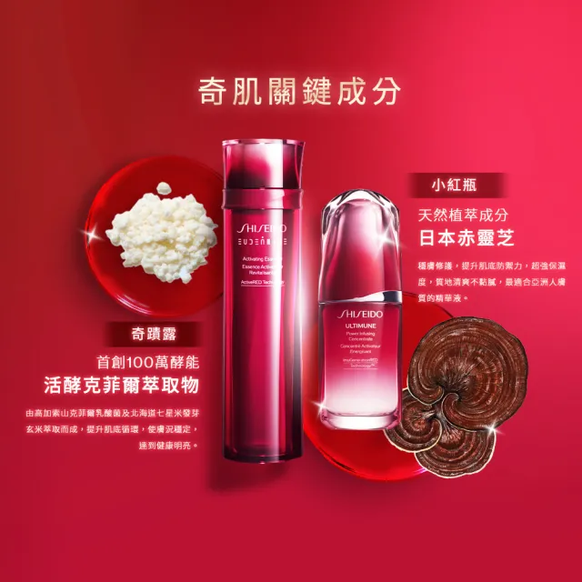 【SHISEIDO 資生堂國際櫃】紅妍超導循環肌活露50ml(電波精華/小紅瓶/精華液)