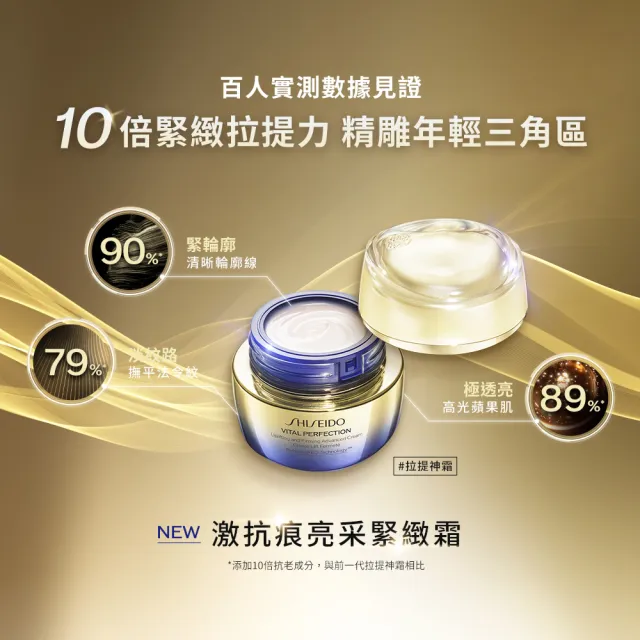 【SHISEIDO 資生堂國際櫃】激抗痕亮采緊緻霜50ml(拉提神霜/5G抗老霜/乳霜)