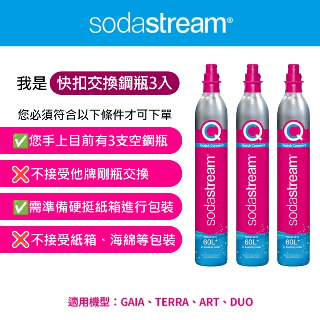 Sodastream 水滴型專用水瓶 500ML 2入(手繪