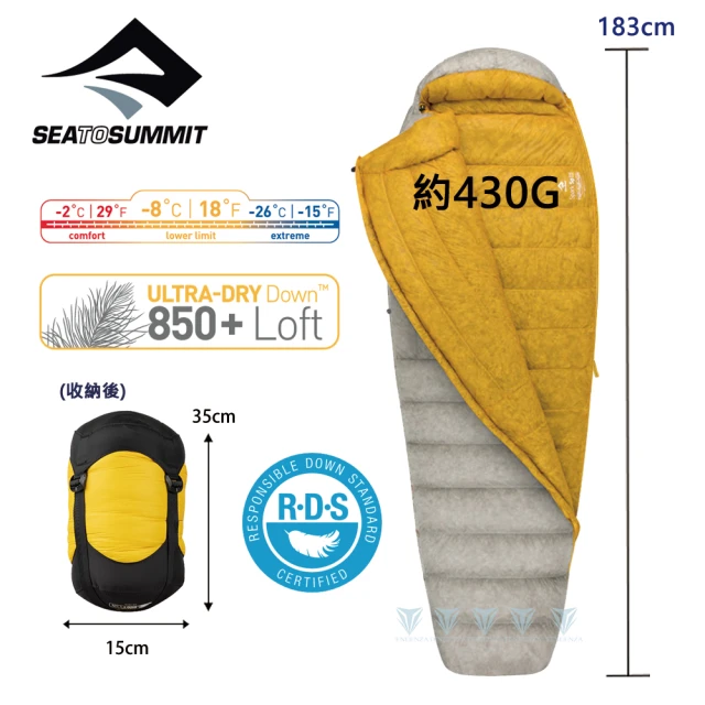 SEA TO SUMMIT UltraLight Insul