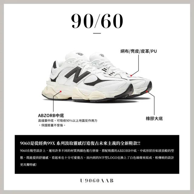 2021春の新作 新品未使用- 【23.5cm】New u9060aab Balance newbalance