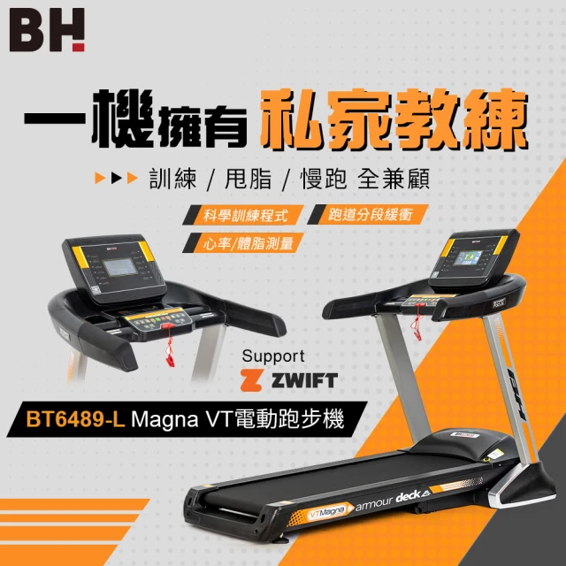 【BH】BT6489-L Magna VT跑步機