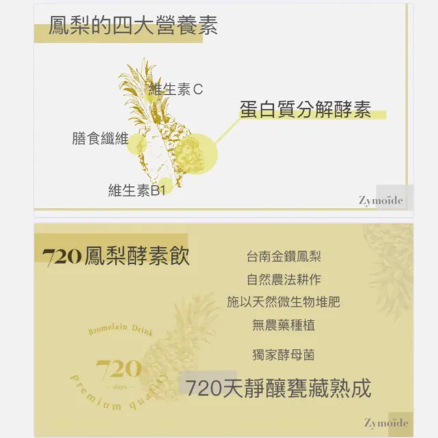 台灣Zymoide】720 鳳梨酵素飲(享so組30包) - momo購物網- 好評 台灣Zymoide】720 鳳梨酵素飲(享so組30包) - momo購物網- 好評
