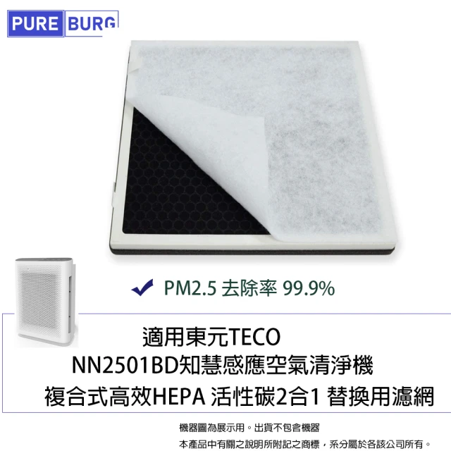 【PUREBURG】適用東元TECO NN2501BD知慧感應空氣清淨機 副廠濾網