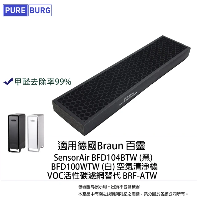 【PUREBURG】適用Braun百靈SensorAir BFD104BTW BFD100WTW空氣清淨機 副廠活性碳濾網替代BRF-ATW