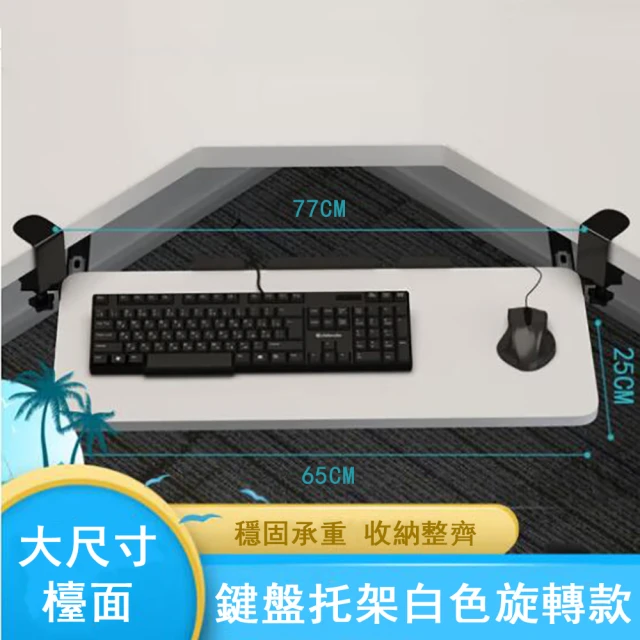 綠聯 KU101/FUN+ 機械鍵盤+20W快充 USB-C