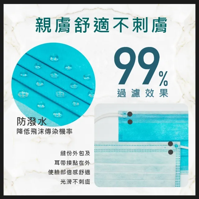 【CHACER 佳和】成人醫用口罩任選4盒(50片/盒)(多色 自由選 /台灣製+雙鋼印)