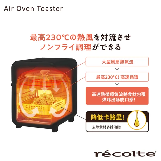 recolte 麗克特】Air Oven Toaster 氣炸烤箱(RFT-1) - momo購物網