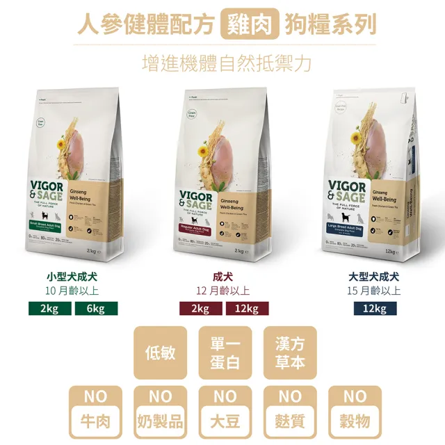 【Vigor & Sage 靈萃】人參低敏無穀健體配方狗飼料-去骨鮮雞+綠茶-成犬-2kg(無穀 低敏 人參 雞肉 成犬)