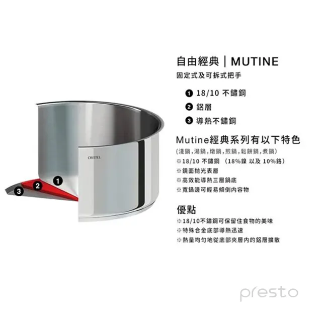 【法國Cristel｜MUTINE】自由經典 三層不鏽鋼燉鍋16cm(C16Q)